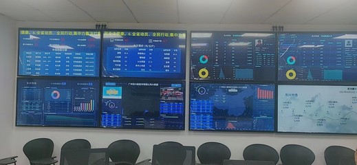 東川新街市安全監(jiān)控系統(tǒng) 智慧守護，安心市場